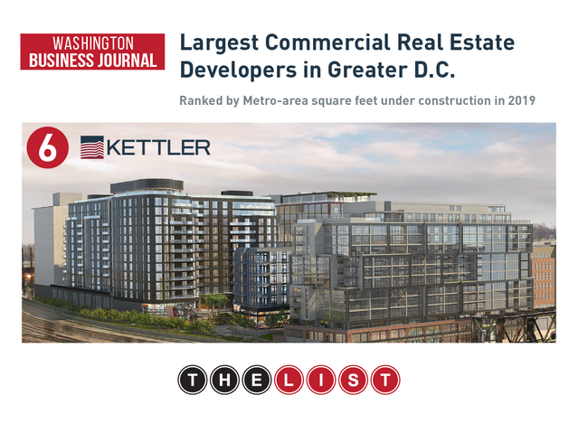 KETTLER Recognized as #7 Largest Commercial Real Estate Developer in Greater D.C.